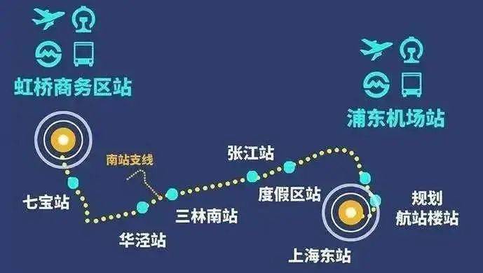 2024华发虹桥四季售楼处电话→看房请务必致电与销售确认时间避免空跑