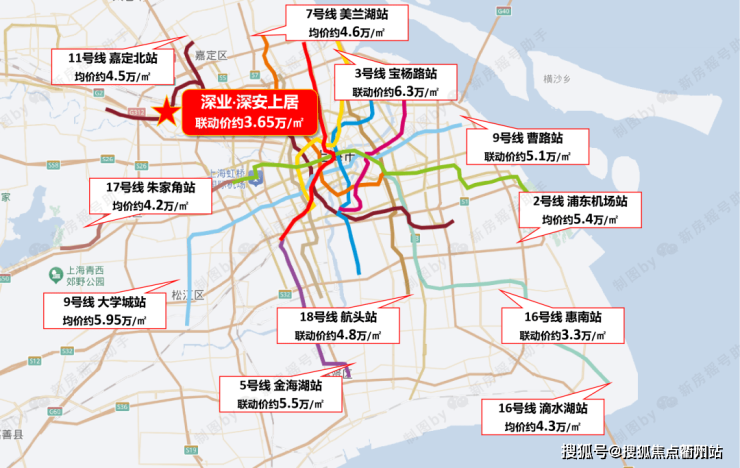 深业上城地铁路线图片