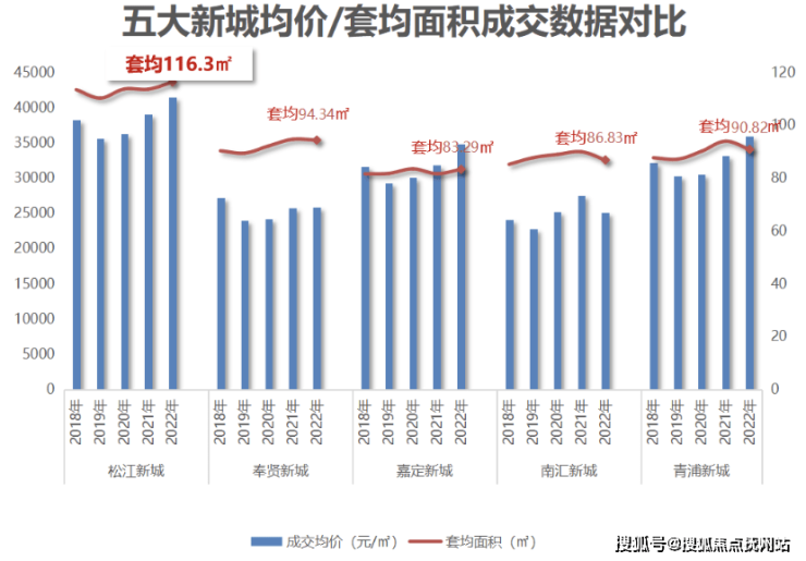 半岛电竞·(bandao)官方网站上海【中企誉品银湖湾】楼盘网站丨中企誉品银湖湾(图16)