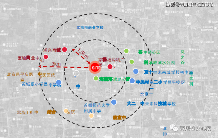 【生態】海鶄落溼地公園,未來科學城濱水公園,溫榆河公園三大溼地公園