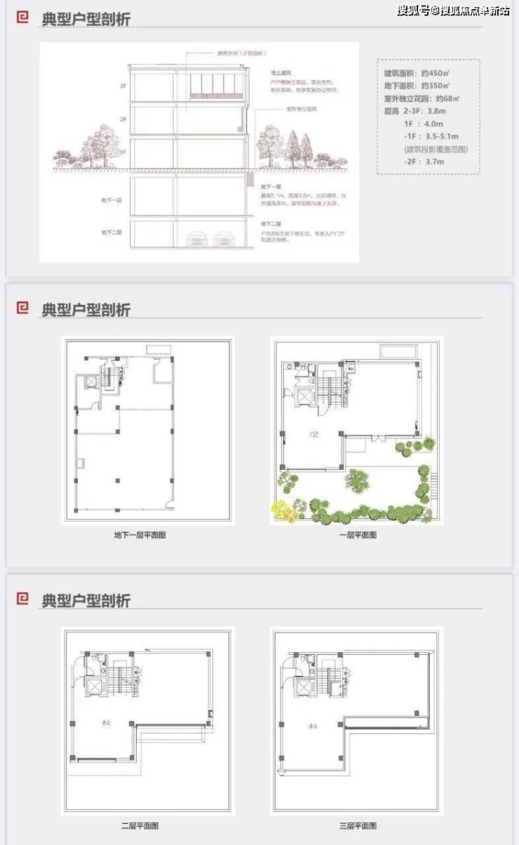 南宫28杭州西溪印-楼盘详情、销售动态、户型图、周边配套全面介绍-网站重磅升(图2)