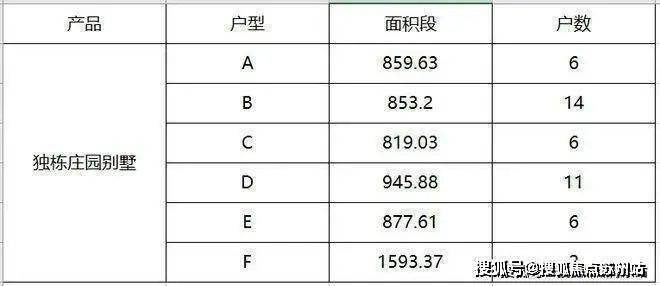 yl88858cc永利官网九里别院(营销中间)首页网站-九里别院贩卖中间(售楼处(图2)