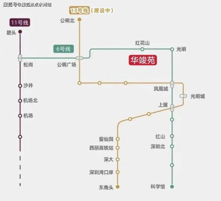 永润丰华竣苑(光明华竣苑)首页网站丨永润丰华竣苑楼盘详情/地铁/最新