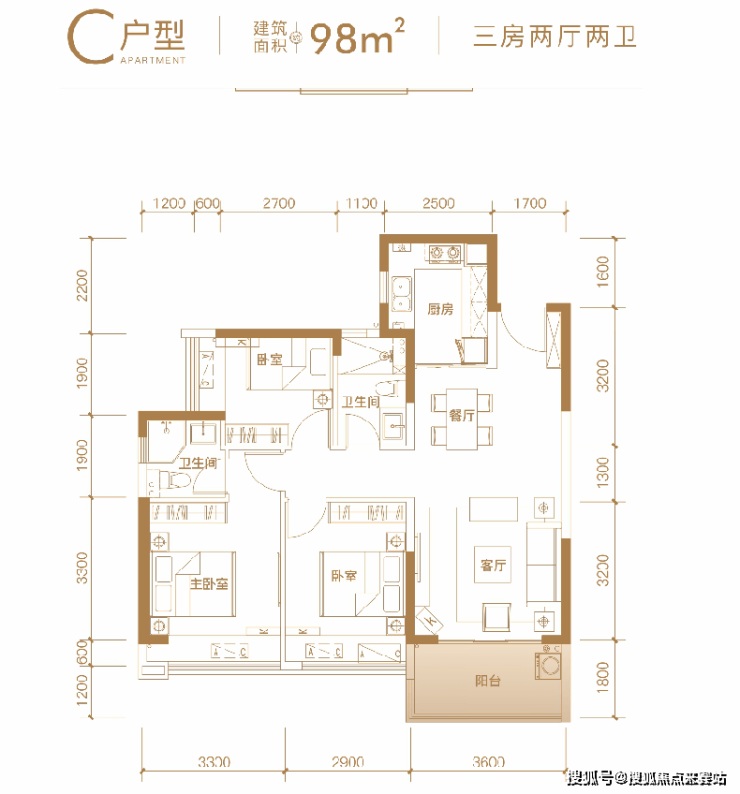 中洲·河谷花园(惠州)中洲·河谷花园