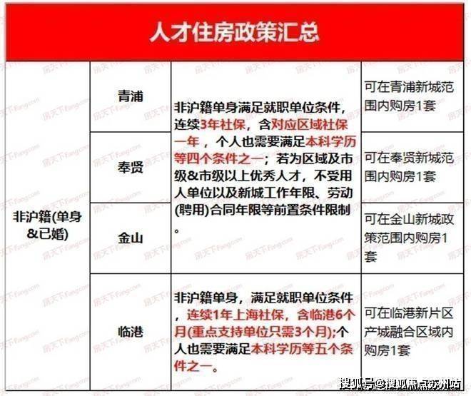 beat365平台云栖澜园-湖州安吉(云栖澜园)楼盘详情-云栖澜园房价-户型-容(图6)