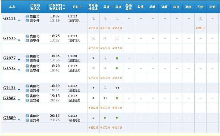 太實用貴陽到全國各地最新高鐵票價出行時刻表來了快收起