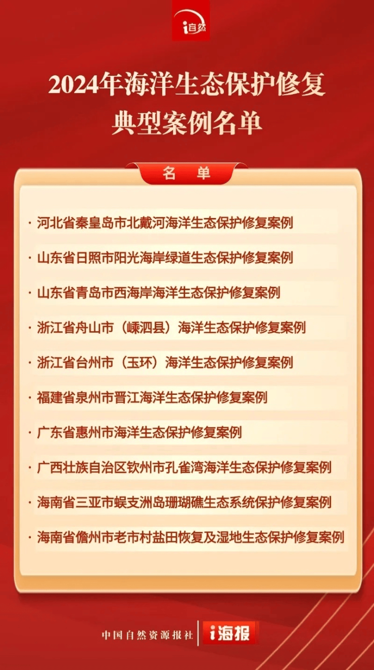 秦皇岛主持人名单图片