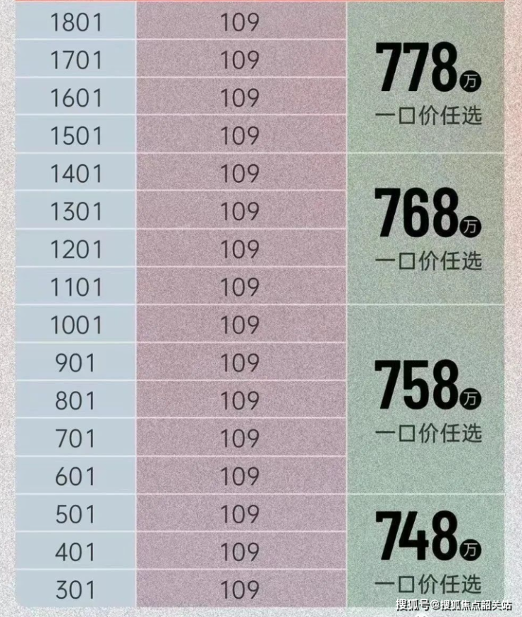 j9九游会 - 真人游戏第一品牌广州天河保利天汇售楼处电话售楼部首页网站楼盘详情(图2)