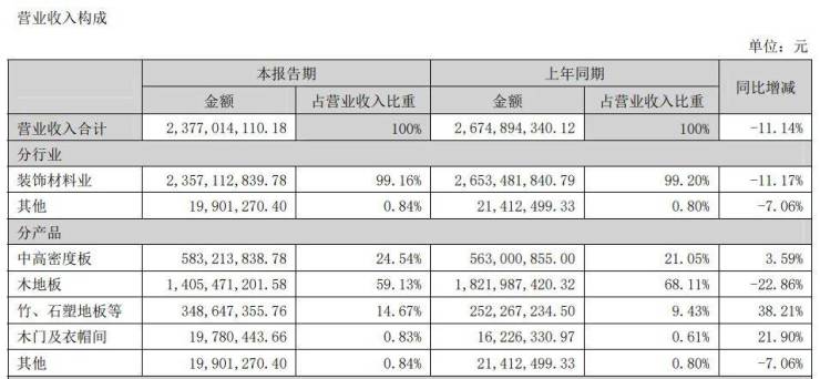 高温难过天天过 一起看看那些降温奇招