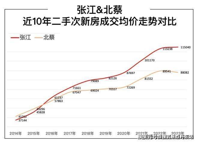 华润映江润府(上海闵行)华润映江润府指定网站