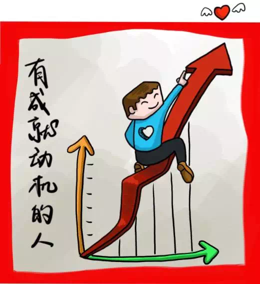 "好人"是基础,"智慧"是前提,"勤奋"是保障,"强烈的成就动机"是根本.