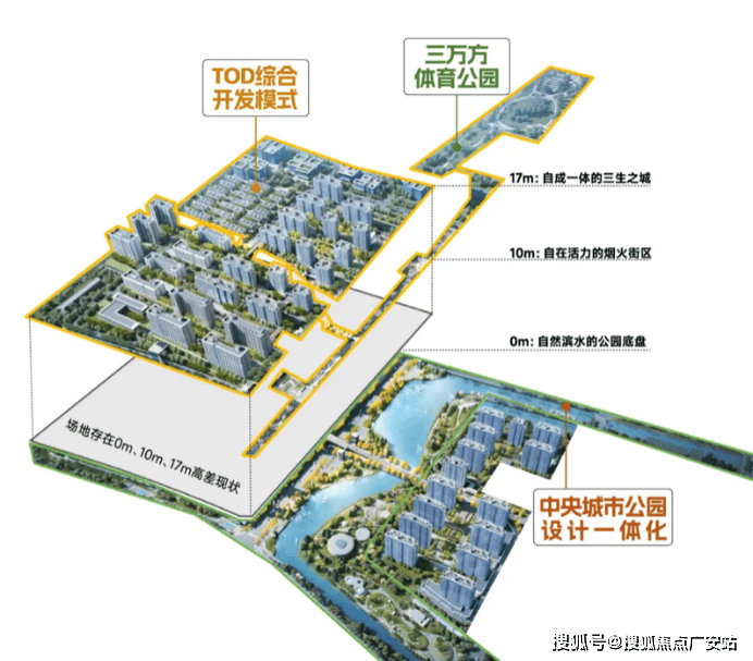 2026保利光合上城官方售楼处电线-官方首页网站-保利光合上城营销中心欢迎您-楼盘详情最新价格-户型图-容积率@2026512售楼处(图8)