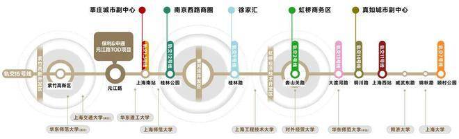 保利光合跃城(售楼处)首页网站2025保利光合跃城销售中心(营销中心)楼盘欢迎您小区环境户型价格地址楼盘详情周边配套美嘉体育注册(图11)