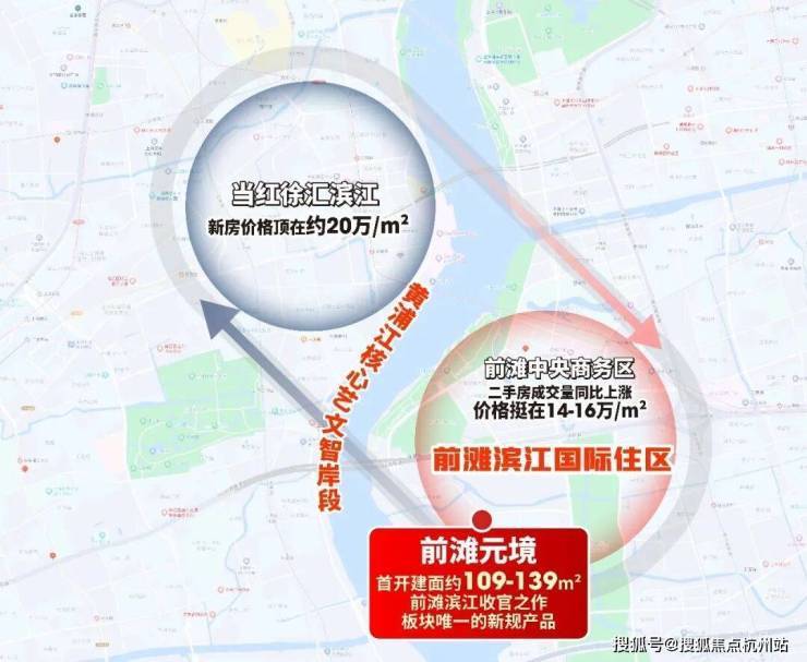 【前滩元境】售楼处电话(首页网站)-前滩元境楼盘详情最新价格-户型图容积率-Ai热搜最新动态-看房热线(图22)