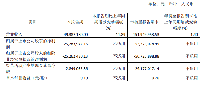 【营商情景深入年】站“企业角度”找题 用“精准滴灌”破题