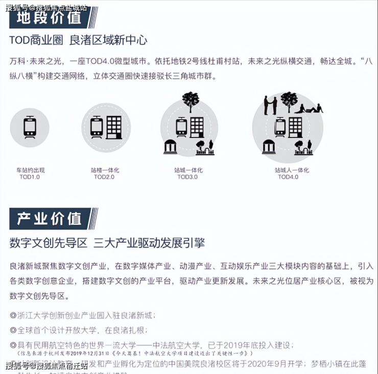 杭州萬科未來之光電話萬科未來之光最新房價樓盤信息戶型交付時間