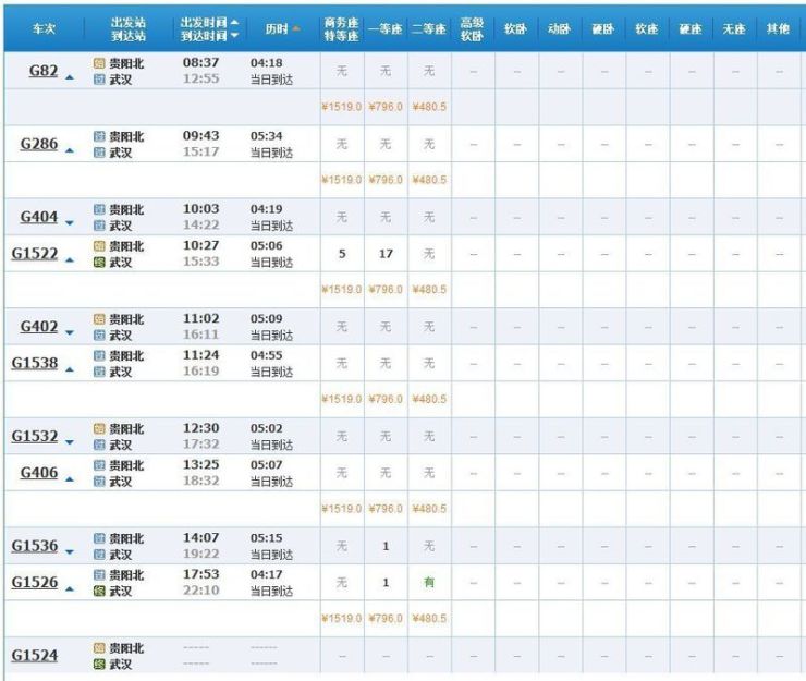 太實用貴陽到全國各地最新高鐵票價出行時刻表來了快收起