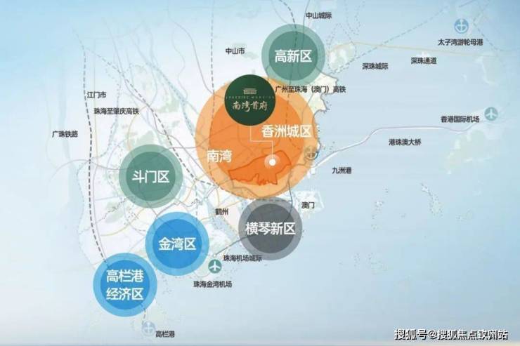 2023年正方南灣首府最新房價珠海南灣首府戶型配套地理位置樓盤最新