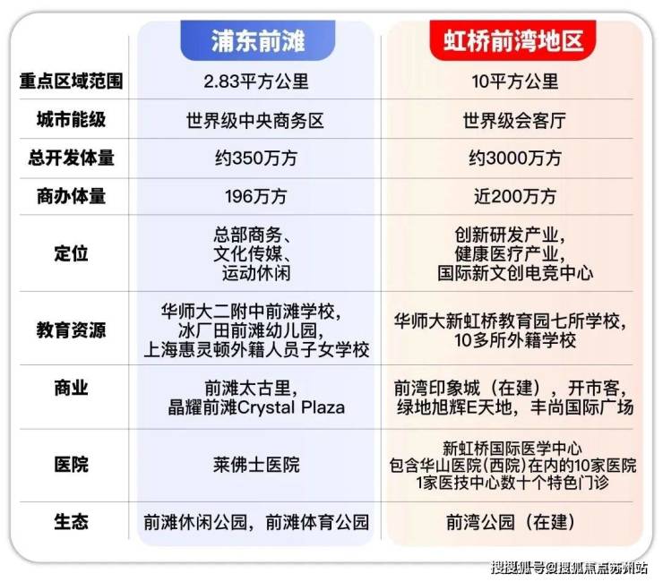 中铁建花语前湾售楼处电话-中铁建花语前湾-首页网站-2025楼盘测评-售楼处欢迎您_最新房价户型凯发国际(图1)