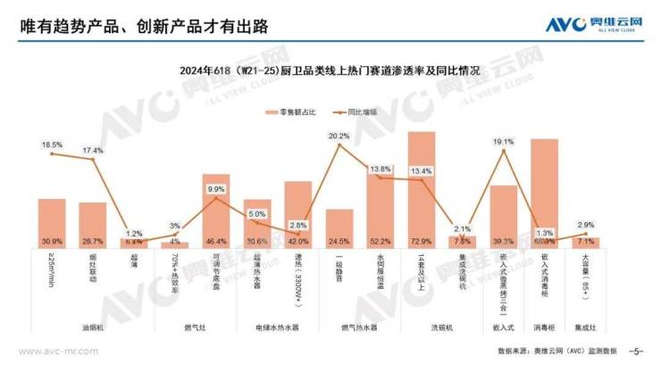 酷暑“泳”动 漳州泳池经济不断升温