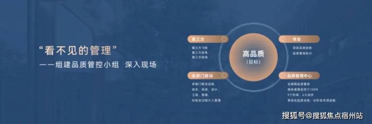 - 环境户型价格地址楼盘详情配套电话交房时间配套电话交房时间麻将胡了试玩中建玖上琅宸 (售楼处) 首页 - 销售中心(图19)