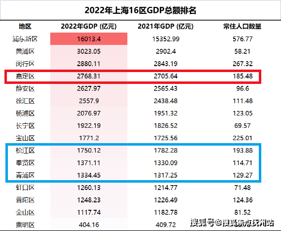 金地嘉峯汇(售楼处)首页网站金地嘉峯汇售楼处欢迎您楼盘详情(图30)