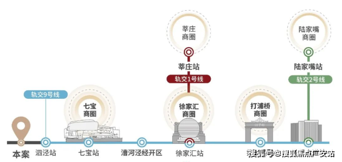 售樓處電話:400-8778-334 上海松江格力·公園海德【營銷中心熱線】