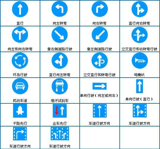图解道路交通标线