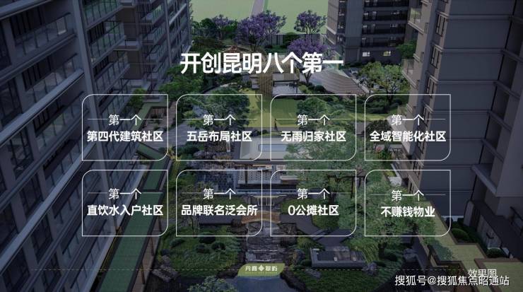 昆明义承丹霞翠屿首页网站-义承丹霞翠屿2025年最新价格 | 户型-生活配套-楼盘地址-大理搜狐焦点