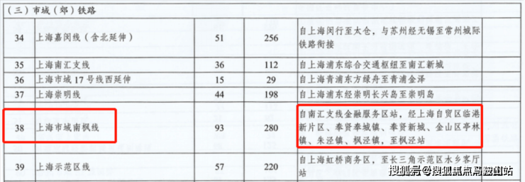 湖壹号)楼盘首页详情-最新房价 户型图 交通 小区环境-马鞍山搜狐焦点