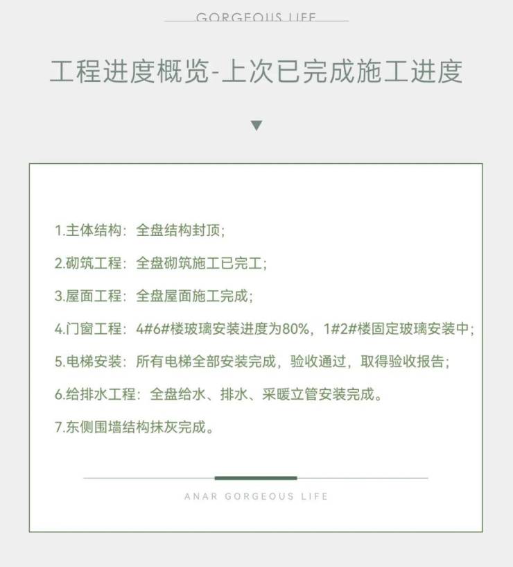 春江锦上|8月工程进度家书