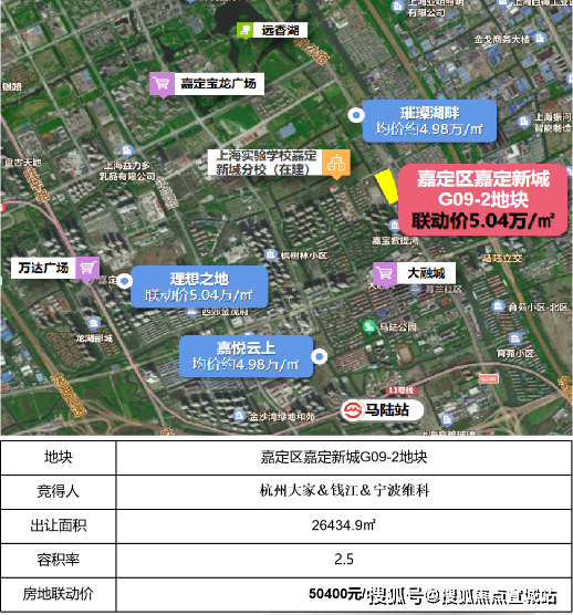 大家映翠府售樓處電話上海嘉定大家映翠府售樓處最新詳情房價戶型優惠