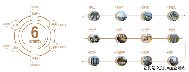 【售楼处】深嘉上府(售楼处)首页-销售中心-环境-户型-价格-地址-楼盘详情-配套-电话-交房时间-配套-电话(图2)