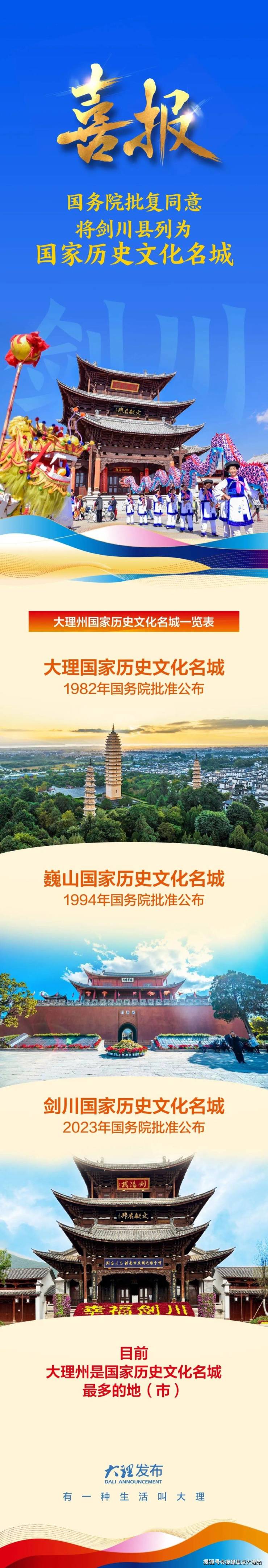 喜报!国务院批复同意将剑川县列为国家历史文化名城!-大理搜狐焦点