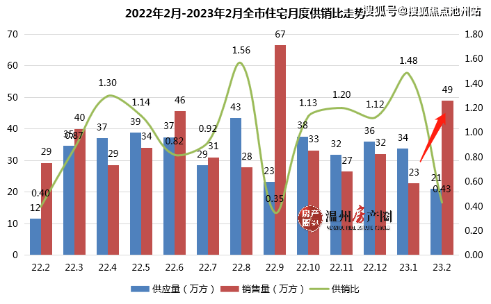 hth·华体会体育温州瑞府售楼处电话-价格详情-售楼处地址-在售户型-实时更新。(图2)