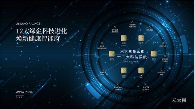 狮山金茂府官方售楼处电话狮山金茂府售楼中心电线楼盘百科楼盘网站测评中心电话百科24小时热线欢迎您(图6)