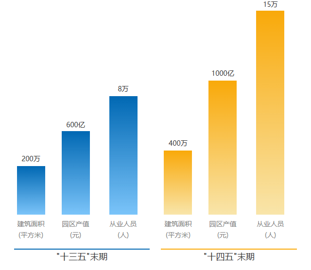 华发虹桥四季(售楼处)官网-销售中心-环境-户型-价格-地址-楼盘详情-配套-华发虹桥四季售楼处电话-交房时间-配套-电话-交房时间(图15)