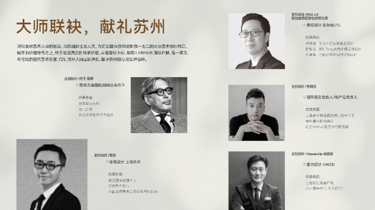丰隆海纹中心户型怎么样?丰隆海纹中心186-275㎡大平层空间与动线解析苏州高铁新城核心改善之选(图15)