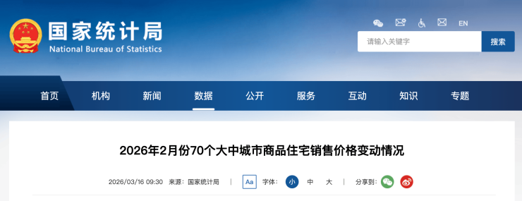 连跌9个月后上海二手价格涨了!(图1)