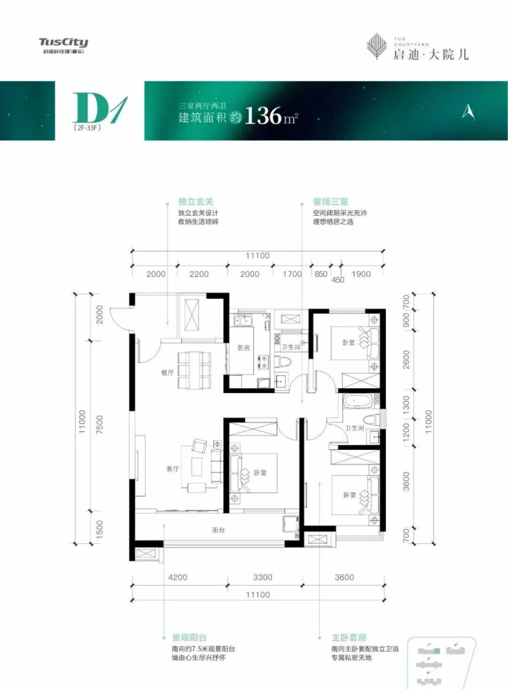 西安启迪大院儿售楼处电话房价,户型,位置!