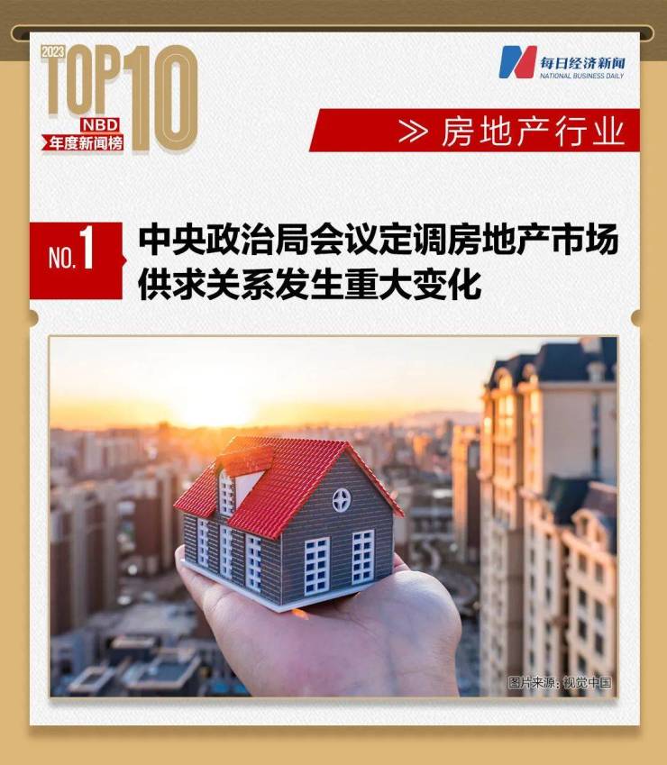 NBD年度新闻榜丨2023年房地产行业十大新闻