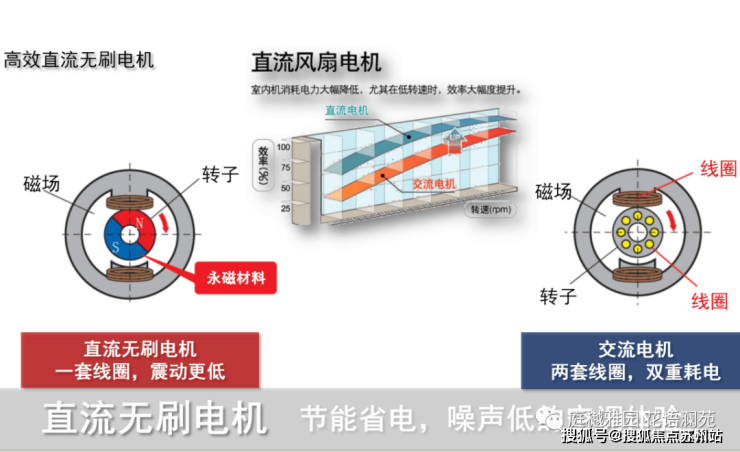 星樾湖滨售楼处电话-周边配套(交通,学校,医疗,商业,环境)