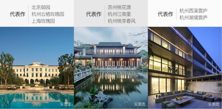 2024绿城隐庐商铺详细信息→规划图→周边交通配套→临街【西安商铺】-咸阳搜狐焦点