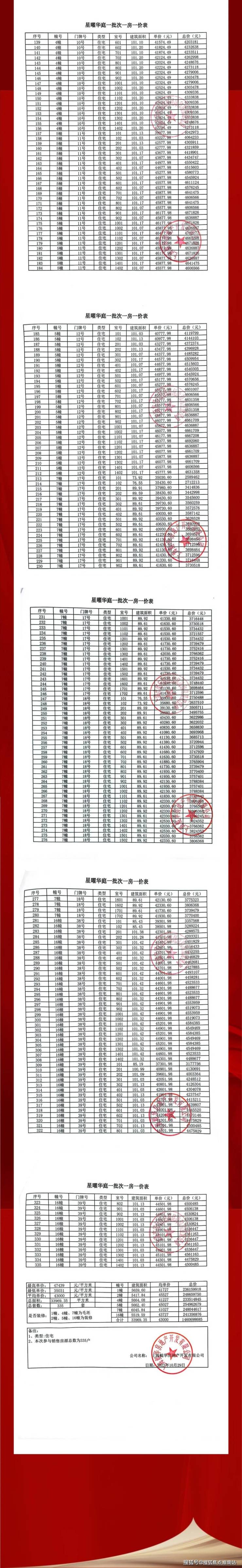 大华香烟价格图片