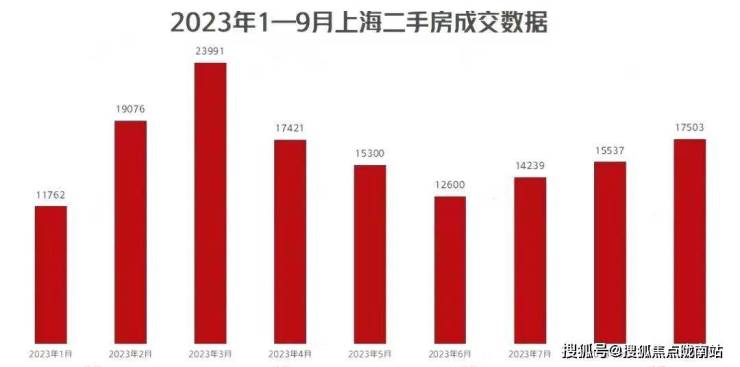 上江南璟薈名庭上海上江南璟薈名庭樓盤詳情房價戶型電話小區環境