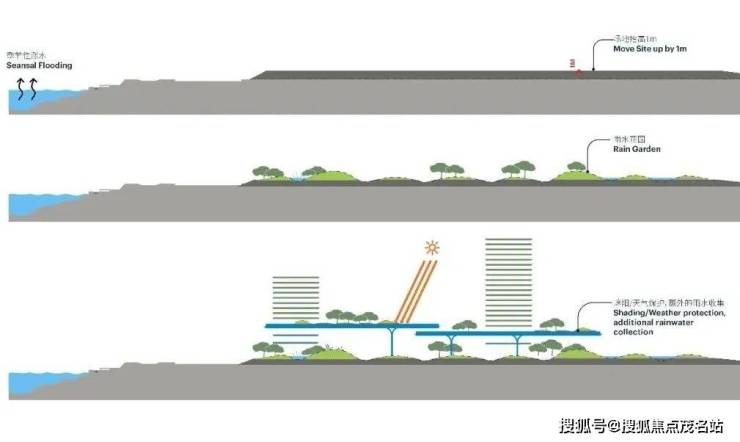 广州鹏瑞1号官方售楼处Ai✦热搜电话(广州鹏瑞1号)首页官方网站-营销中心欢迎您-楼盘详情最新价格-户型图-容积率@202683售楼处已认证(图15)