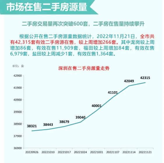 薪房通- 互联网购房平台