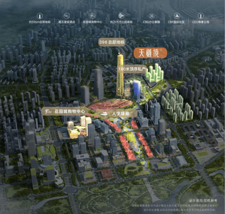 成都【招商时代公园】营销中心热线月最新座机)_总价区间_在售户型图_9月优惠活动_项目全维度解析(图11)