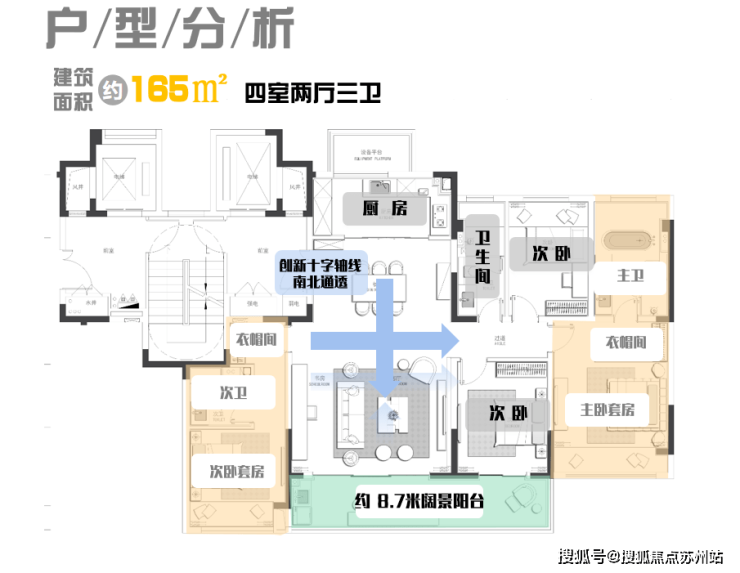 5米,保障了客廳闊綽視野的同時,每個房間都是標準臥室的尺度,全都能放