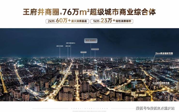 成都永立星城荟商铺开发商官方热线今日最新价格特惠铺源推荐地段核心优势(图8)